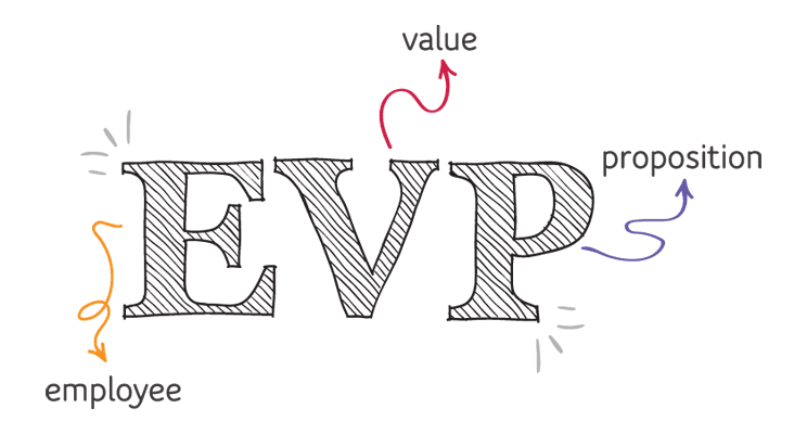 EVP Graphic