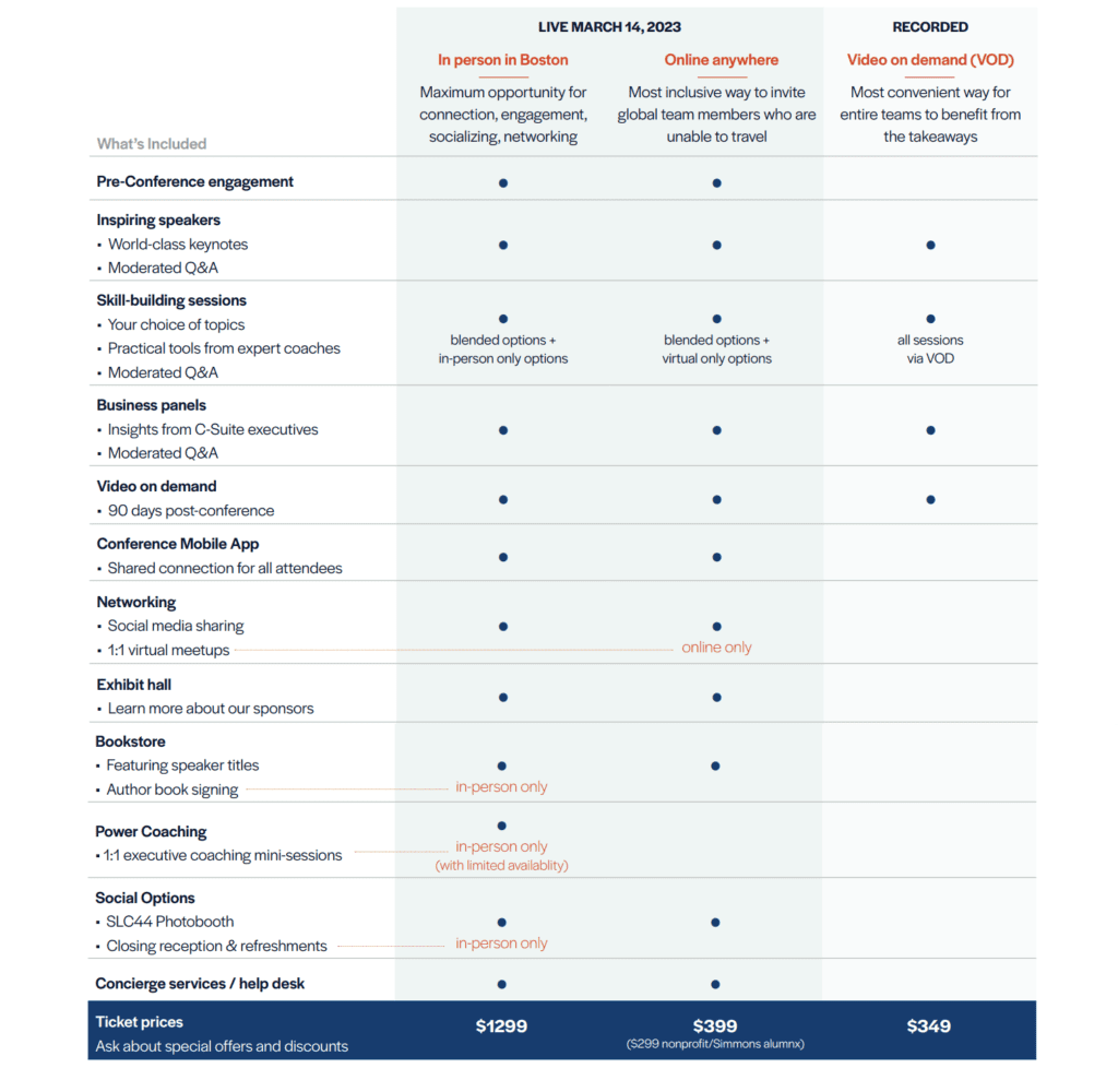 table that shows 3 ways to attend 2023 simmons leadership conference